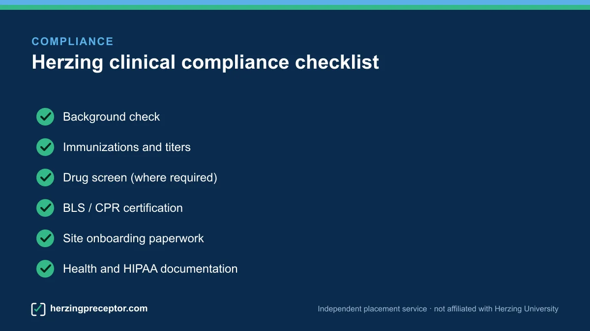 Checklist of clinical compliance items Herzing NP students clear before practicum